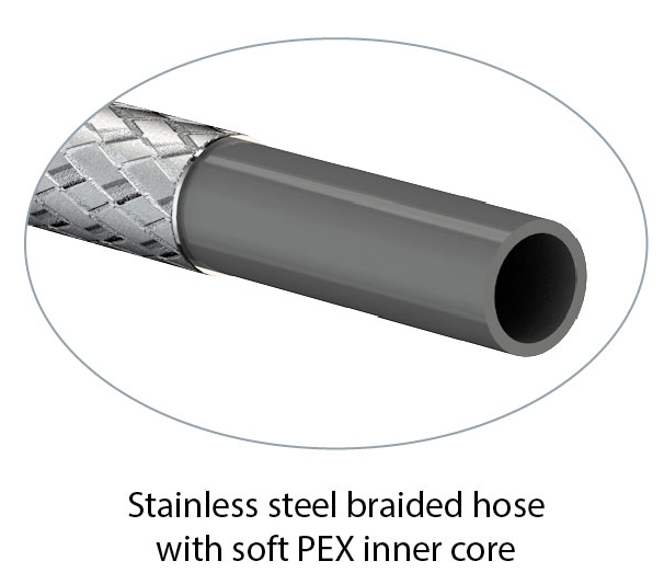 Flexi Hoses Help or Hindrance Ambrose Construct Group